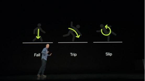 苹果紧急救命神器,苹果救命功能