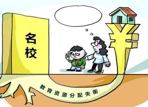 上海民办高中一梯队学校,上海各区高中学校排名表