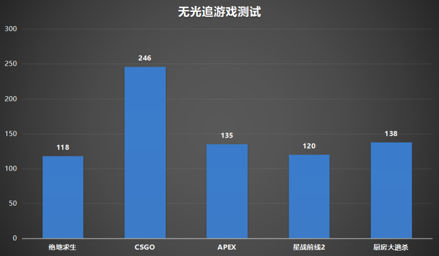 rog满血版笔记本哪款值得入手2023,rog冰刃双屏笔记本视频体验