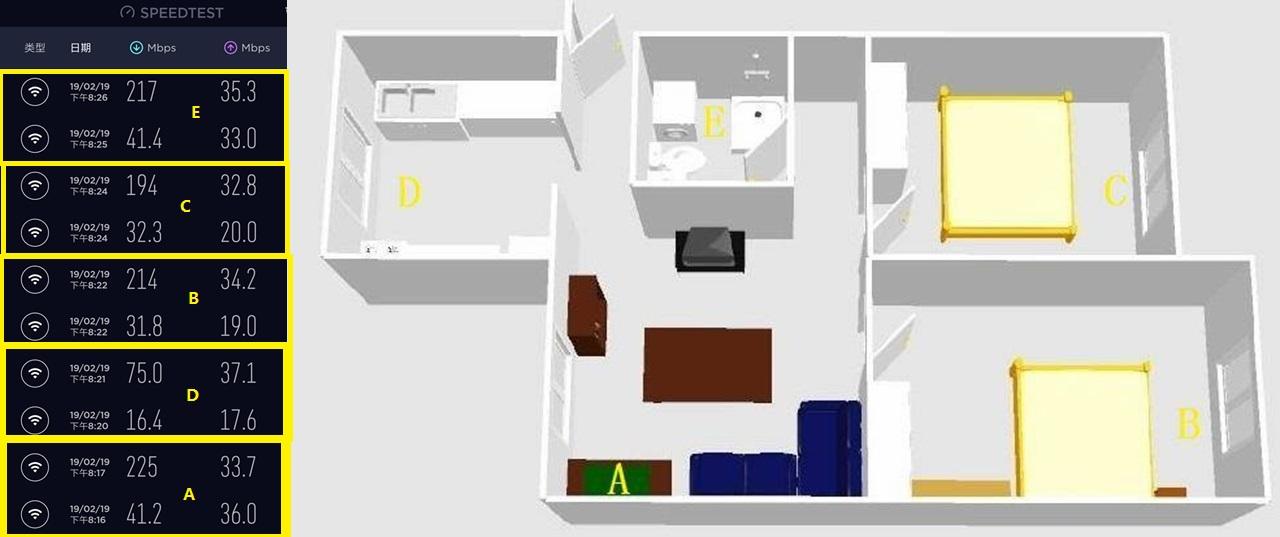 移动200兆宽带用什么路由器比较好,移动500兆宽带用哪个无线路由器好