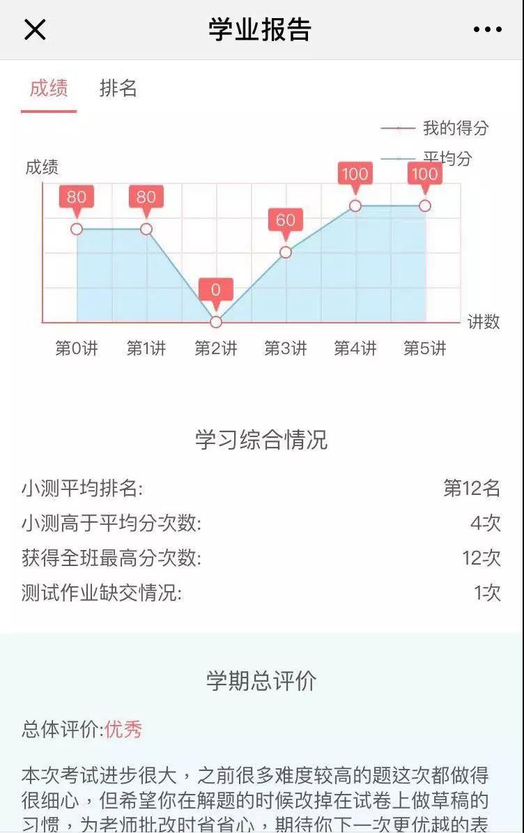 明师科技赋能|在线1对1,找到适合你的好老师