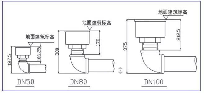 地下室人防强电安装图,地下室人防模板安装方案