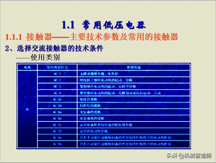 电器控制及plc速成,怎么去学习电器控制与plc