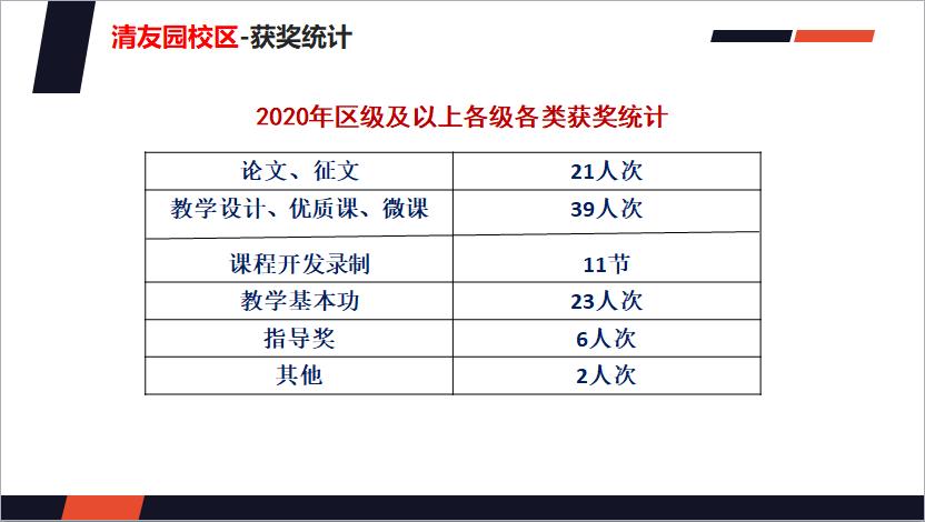 结果的过程,结果和过程文案