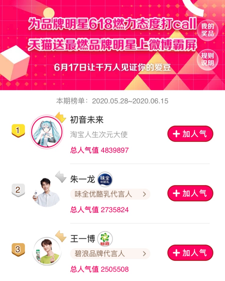 初音未来虚拟偶像代替真实偶像,人工智能偶像初音未来