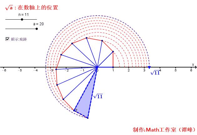 秒懂数学公式,一看就懂的数学公式