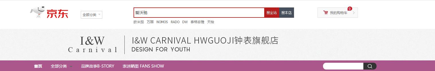 沃度和爱沃驰哪个好,爱沃驰iw是什么档次手表