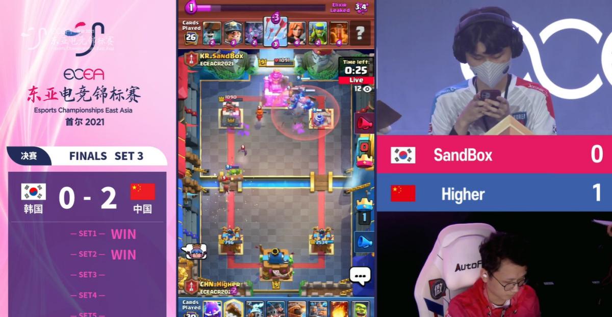 2021东亚电竞锦标赛皇室,2022东亚电竞锦标赛决赛