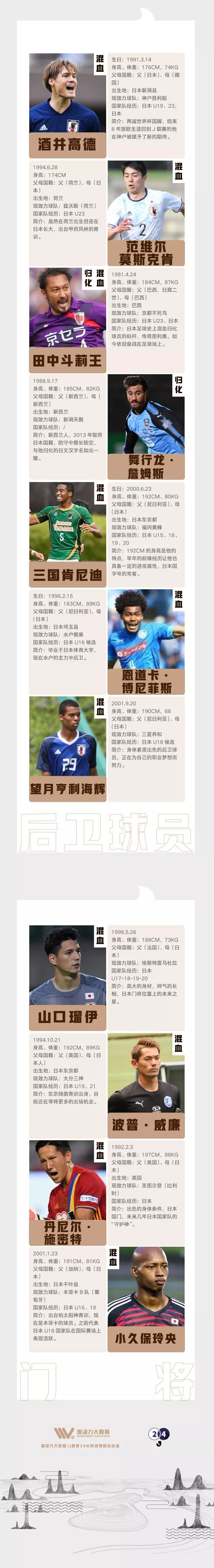 日本混血归化球员图鉴