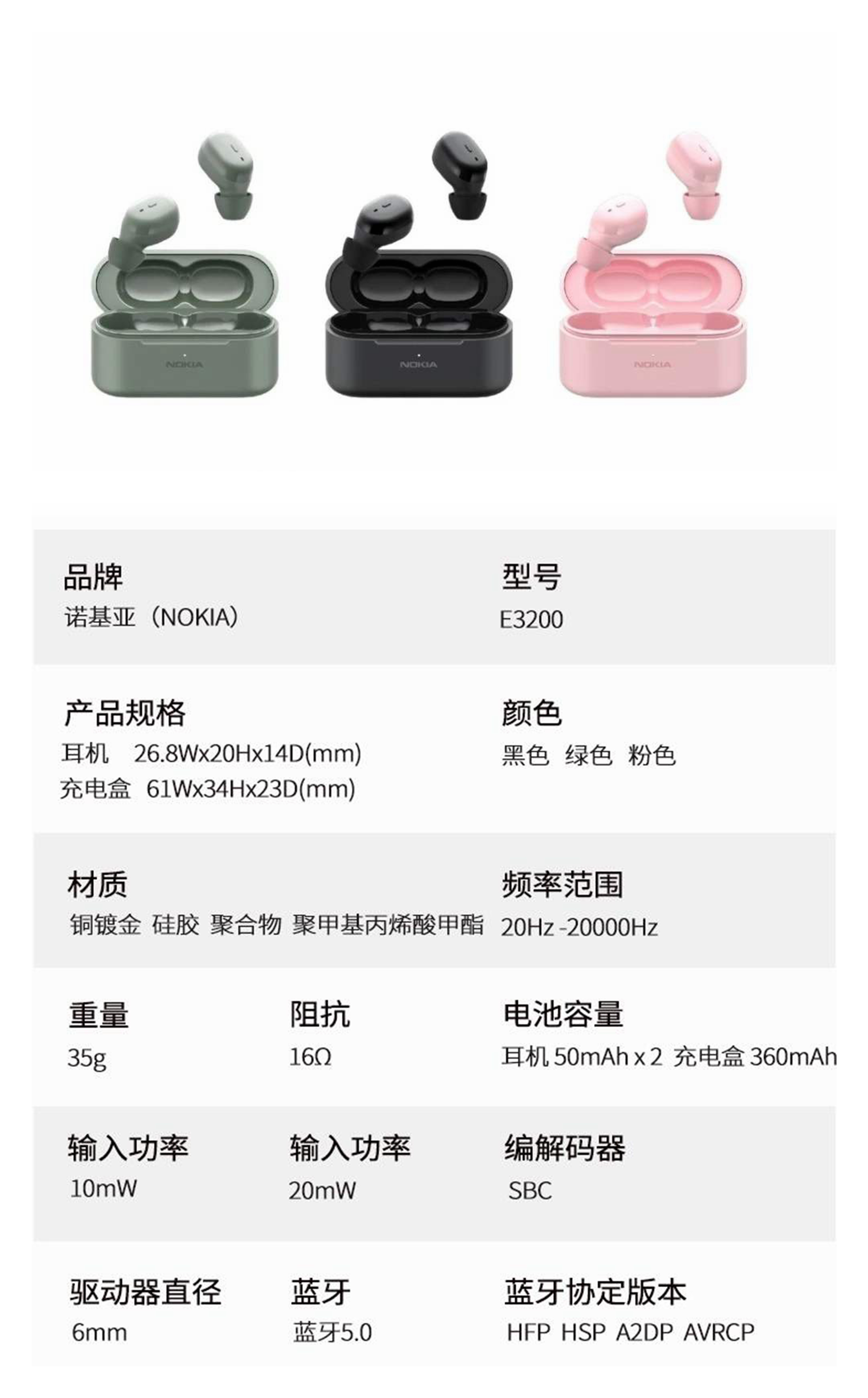 nokiae3200,nokiae3110鑰虫満