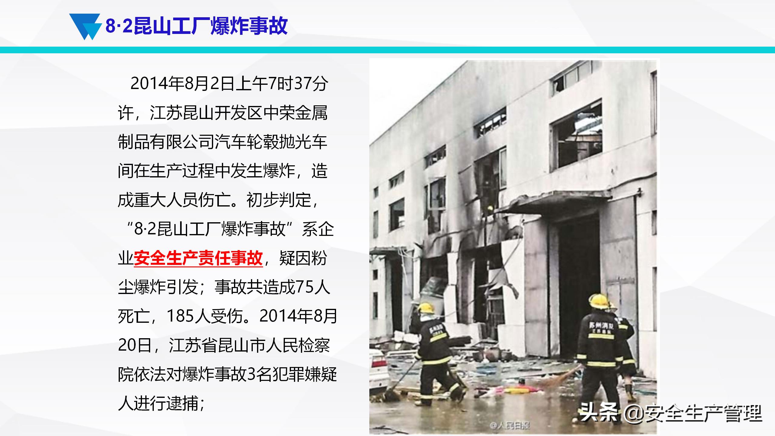 安全生产事故案例分析（55页）