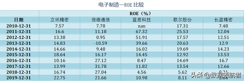 立讯精密和富士康哪个待遇好,立讯精密和富士康工人收入对比