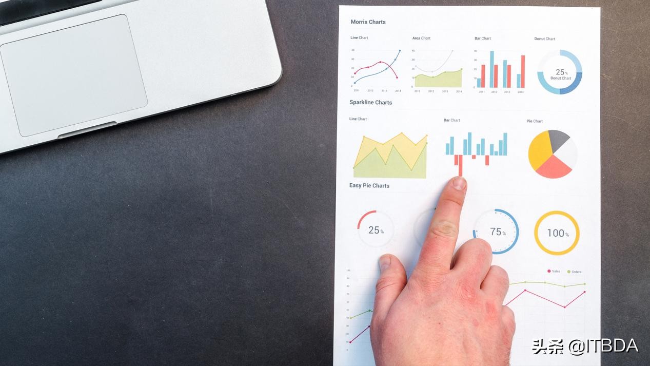 跨境电商转化率公式怎么算出来的,跨境电商数据分析方法
