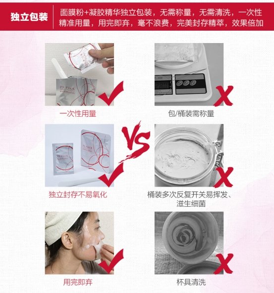 面膜28天效果,7天奇迹面膜