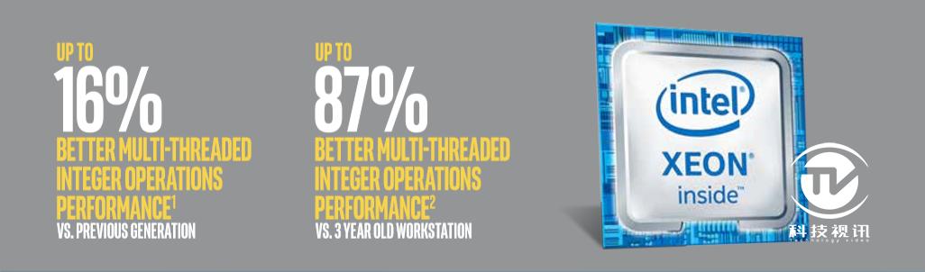 戴尔precision7560工作站,戴尔工作站precision3530评测