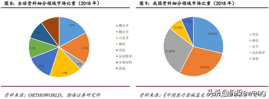 凯利泰为何被高瓴资本看中,淡马锡对凯利泰的评价