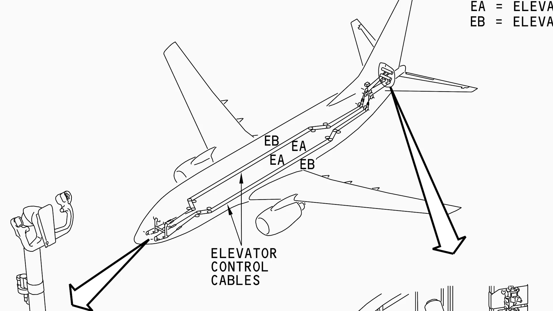 airbus330,airbus330瀹㈣埍甯冨眬