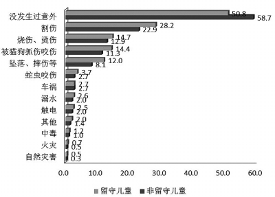濮阳市油田四中2019--2020学年第二学期九年级第一次模拟考试语文