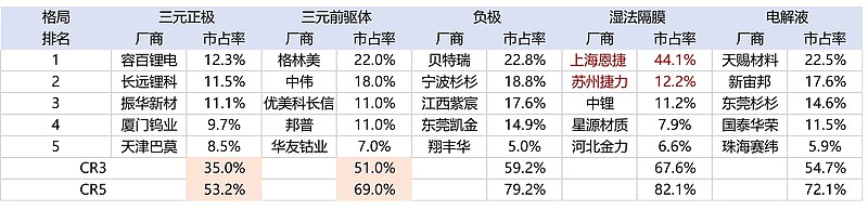 机构数据分析,机构数据分析的方法