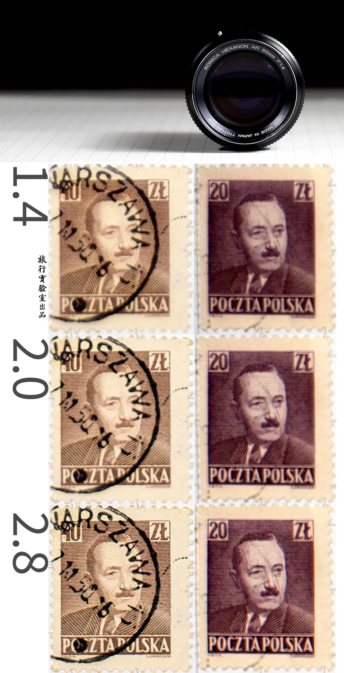 佳能全画幅变焦头哪个性价比高,标准变焦镜头推荐佳能