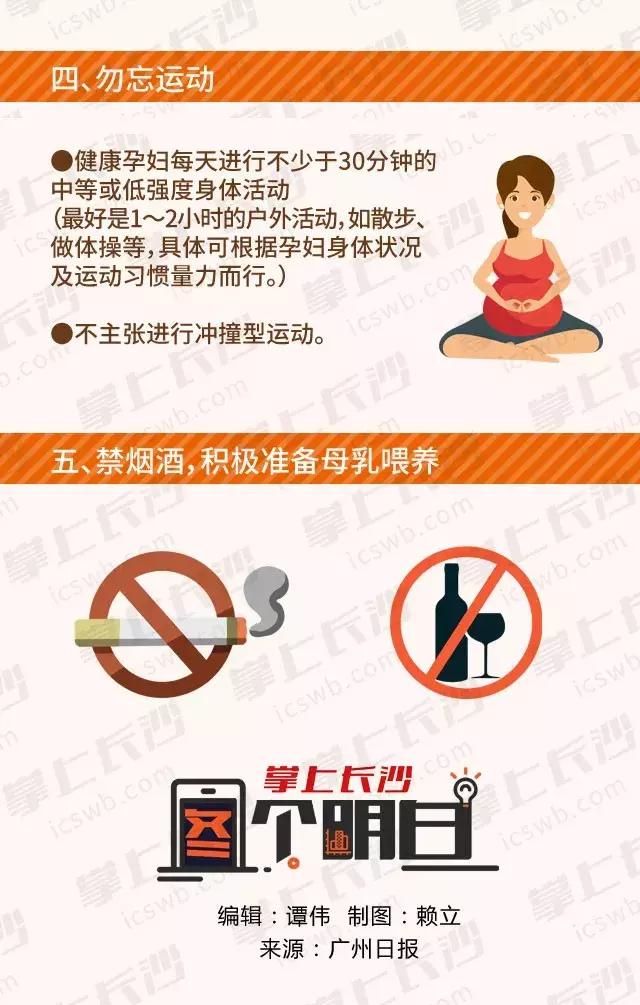 怀胎32周孕妇突发腹疼,抽血检查发现半管都是油脂?!