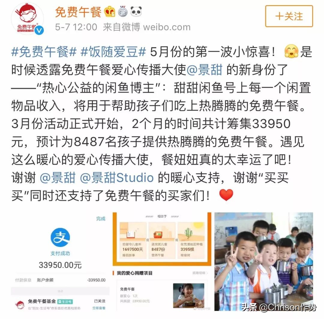 明星二手闲置在哪个平台卖,明星二手闲置物品