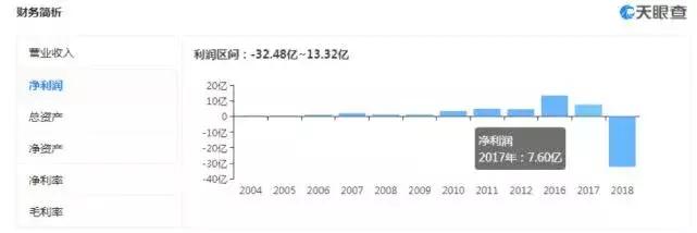金立v5500塞班,金立和塞班什么关系