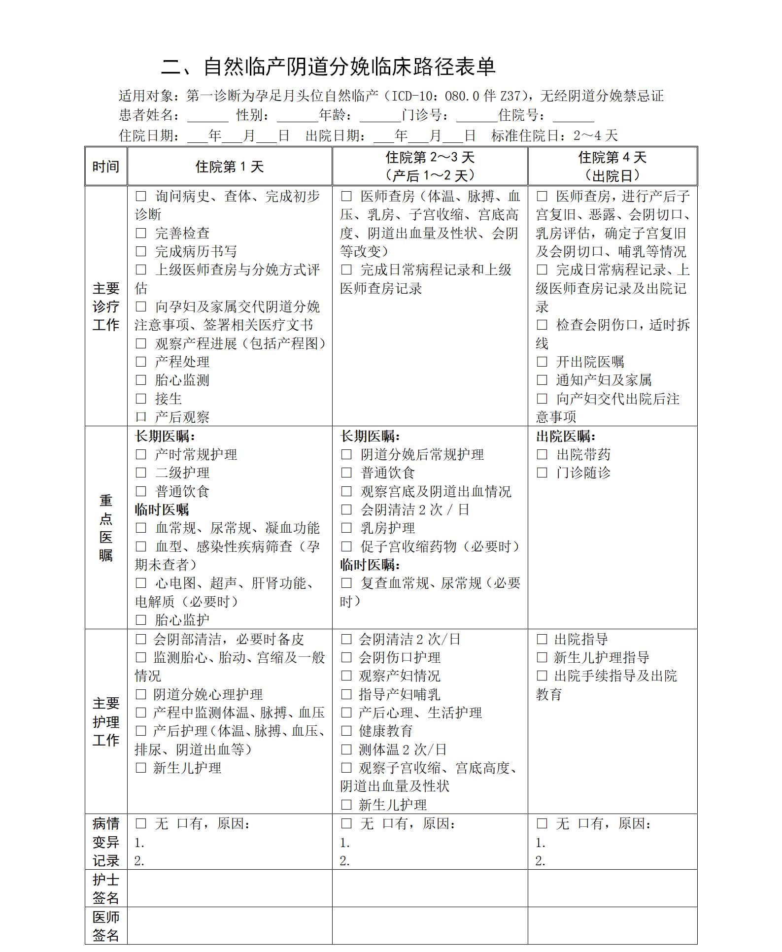 国家卫健委发布自然临产阴道分娩临床路径,2019年版