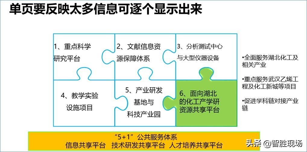 qc小组活动分析,qc小组活动成果评价案例分析