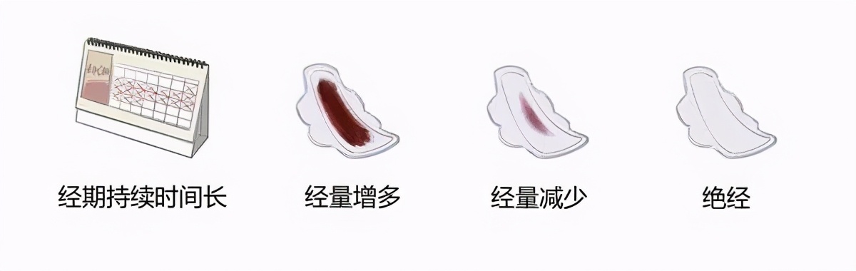 女性更年期的十大症状是真的吗,更年期怎么可以预防衰老