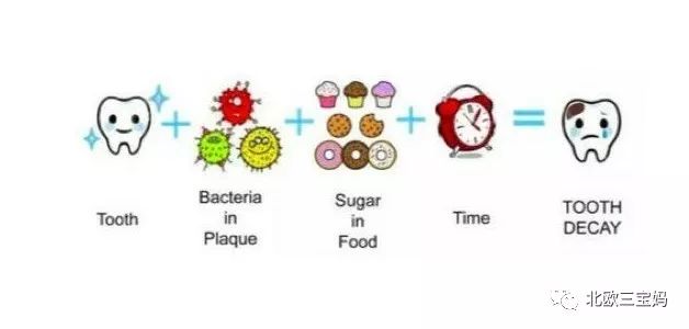 牙齿黑的地方是不是虫牙,黄牙黑牙有什么方法解决