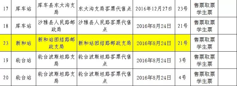 阿克苏火车站学生票,新疆阿克苏火车站最新通知