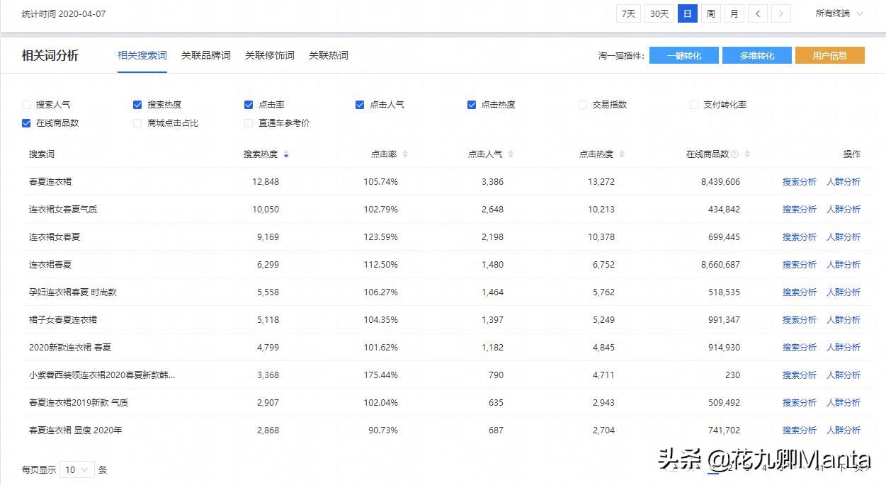 通过补单打造爆款的单量计划,淘宝冷门产品怎么补有效单教程
