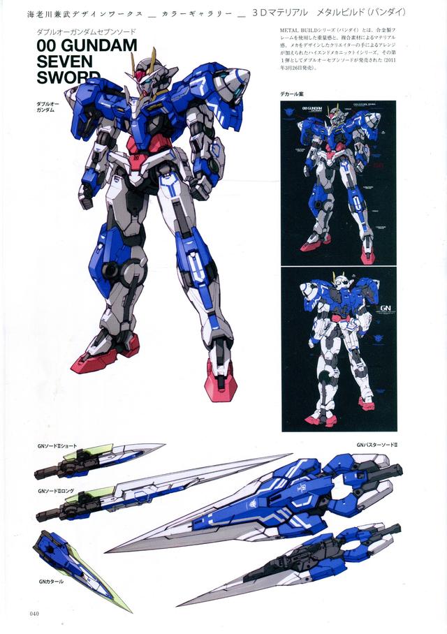 动漫机动战士高达00解说,机动战士高达00须佐之男