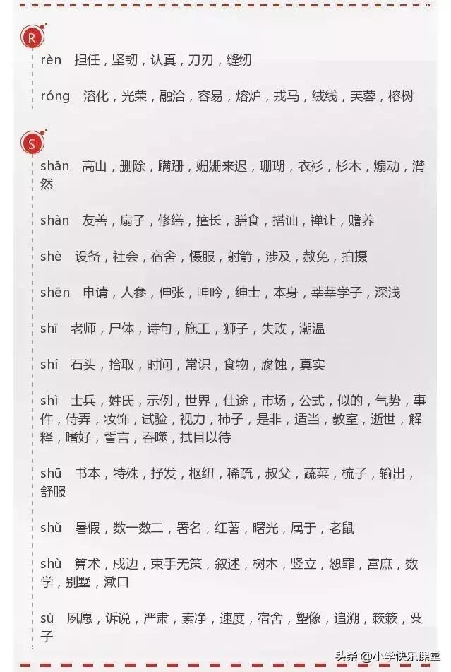 同音字大全及拼音,小学生常见同音字