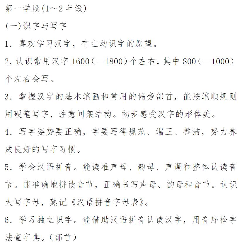 用上万块报拼音班写字班，要不花10分钟进来看看语言学者怎么说？
