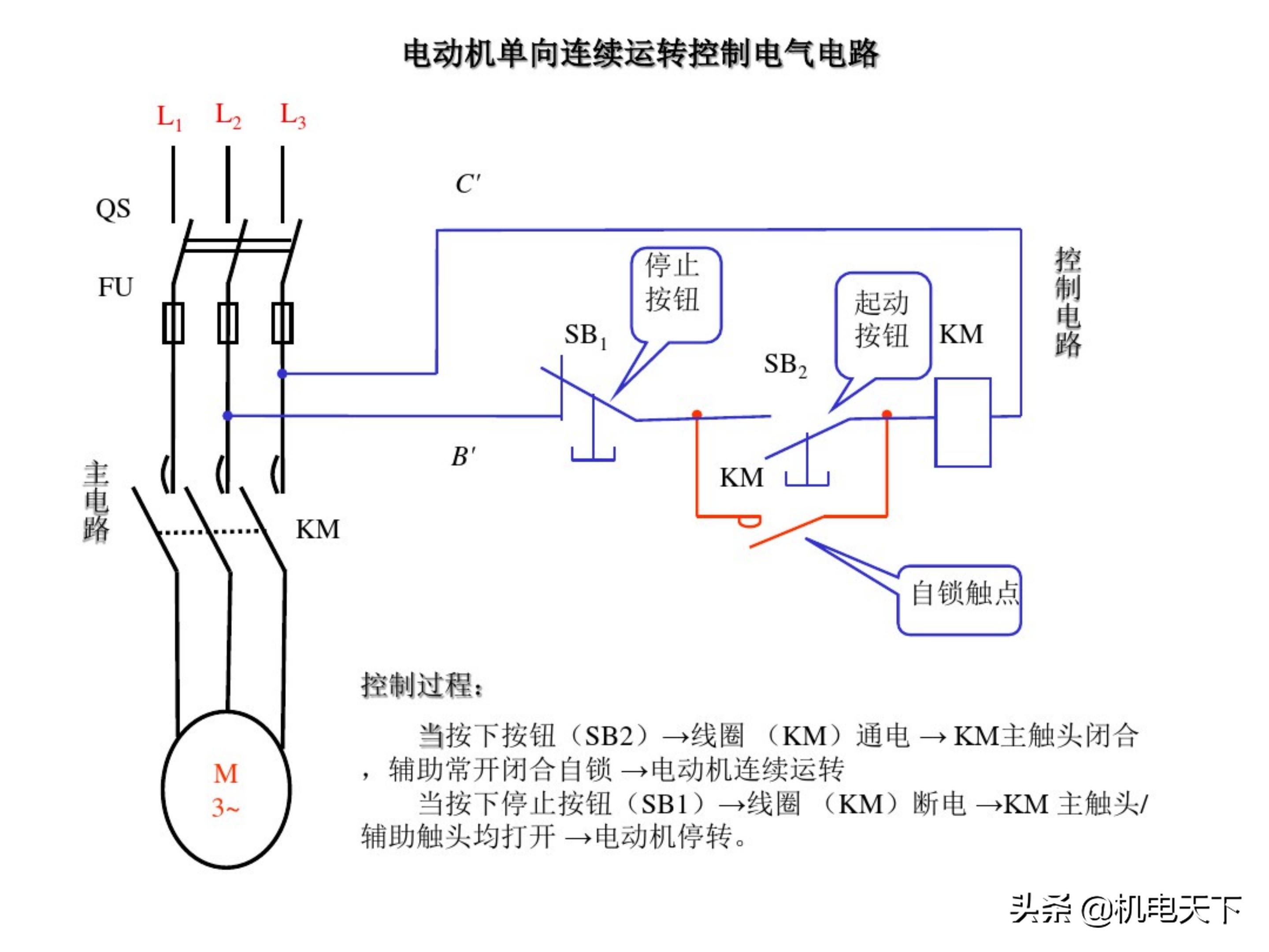 电工基础知识初级培训讲义（电气人必看！）