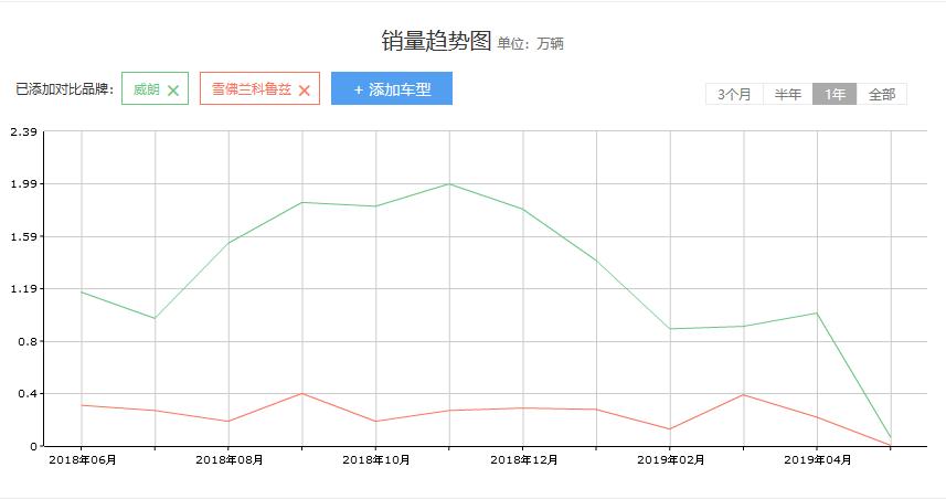 本是同根生相煎何太急三国,本是同根生相煎何太急乌克兰