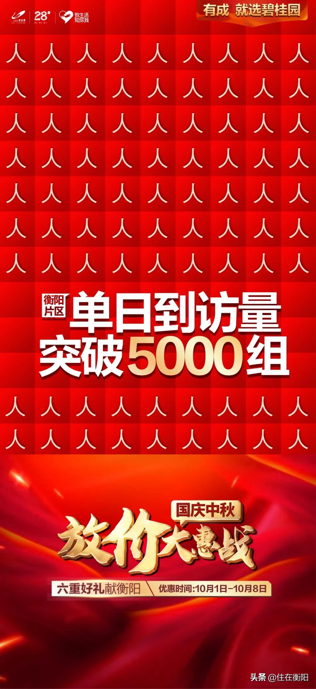 国庆火炎焱燚！碧桂园衡阳片区热销约3亿，闪耀全城