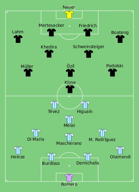 国米三冠王主力阵容名单最新,世界杯四强名单球员有哪些国米的