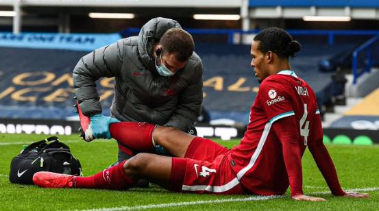 acl伤势对伦纳德有什么影响,范戴克伤停最新消息