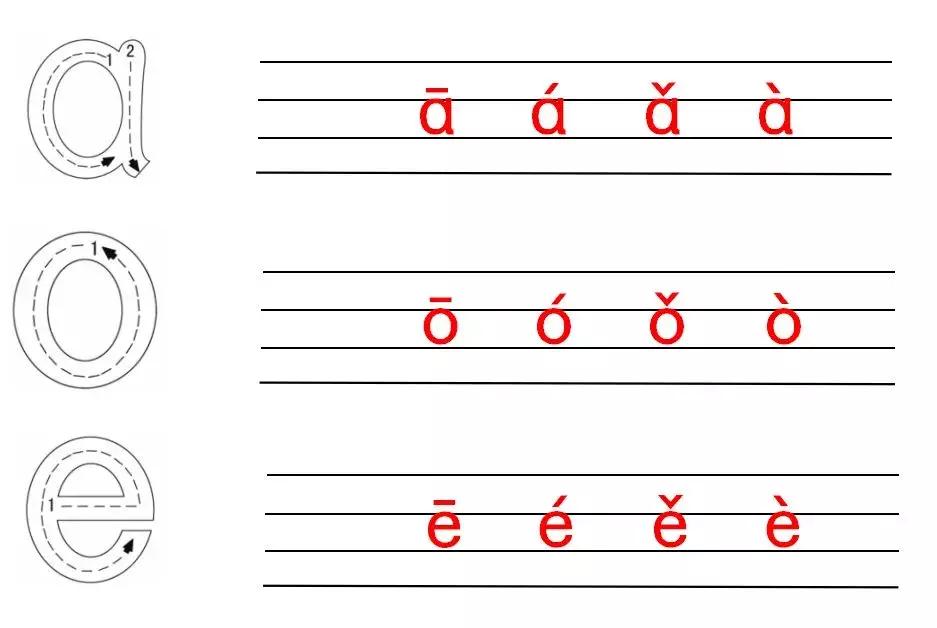 小学低年级学习汉语拼音的方法,幼小衔接学拼音入门音调