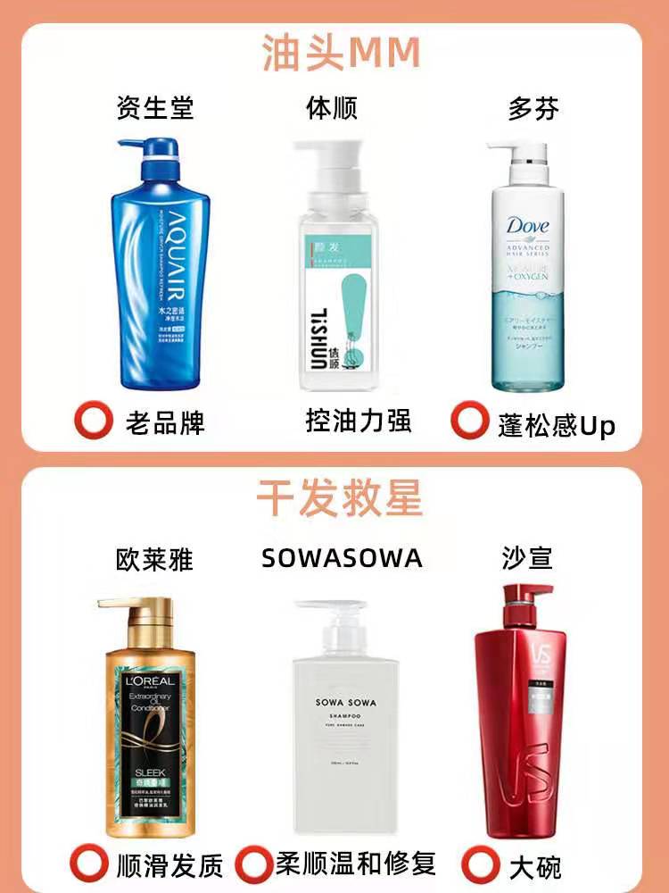 八款洗发水测试,公认最好的三款洗发水