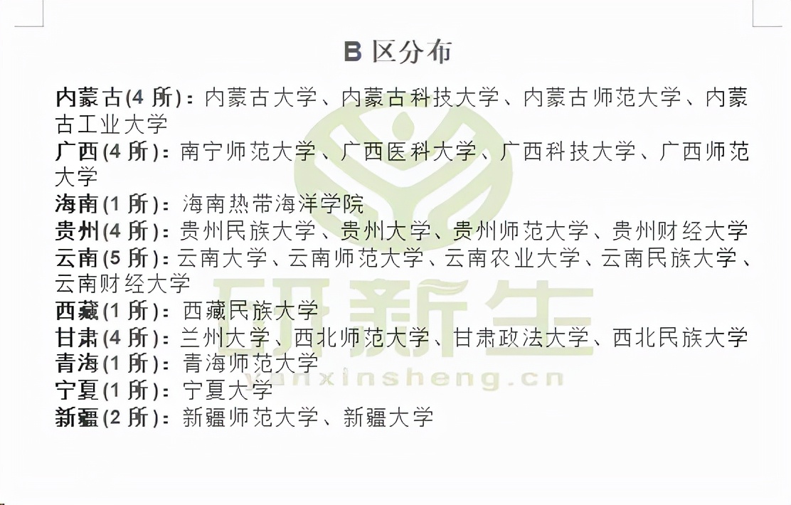 考研考情分析,考研考情分析一定要最新的吗