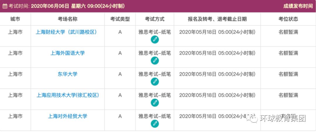 雅思纸笔考试最近会锁机位吗,雅思考试成绩延迟咋回事