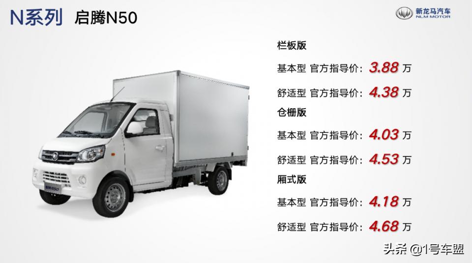 闽西老牌车企焕新春，新龙马四车齐发征新程