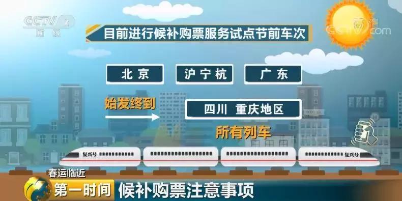 12306候补购票成功后怎么告诉客户,12306推出购票新功能如何操作