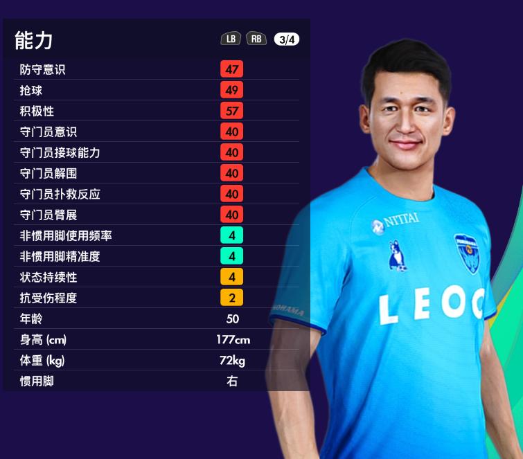 实况足球老人队,实况2021老球员