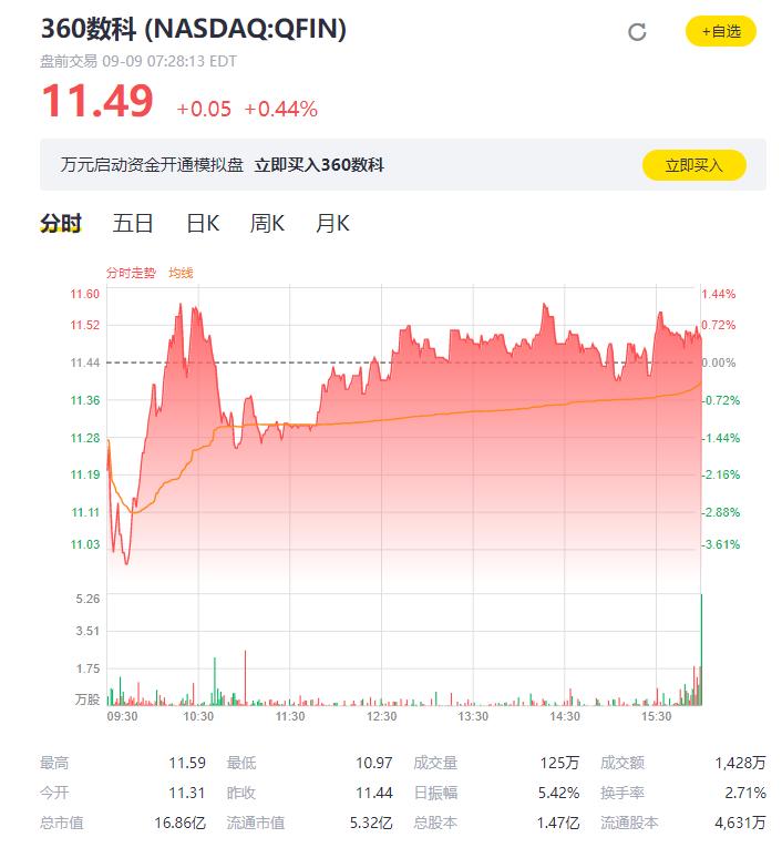 蚂蚁微贷的优缺点,蚂蚁微贷是什么