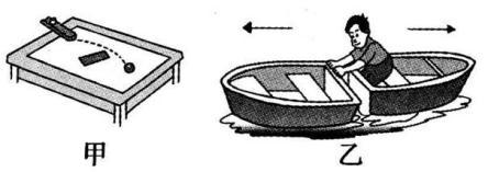 八年级物理第七章力复习课视频,八年级下册第七章力的专题